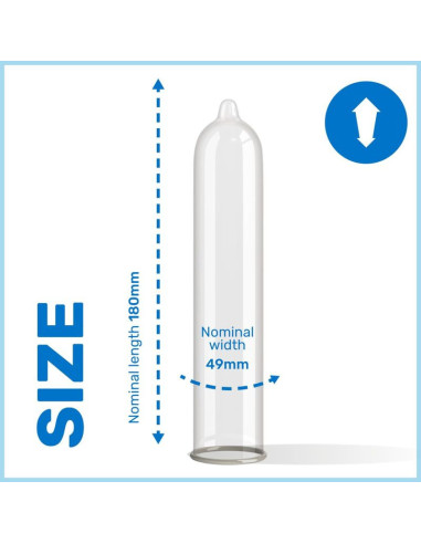 PASANTE - THIN TRIM MS THIN CONDOM 3 UNITS