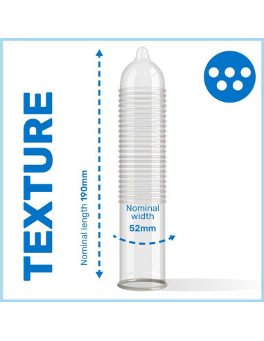 PASANTE - DOTTED CONDOMS MS PLACER 12 UNITS