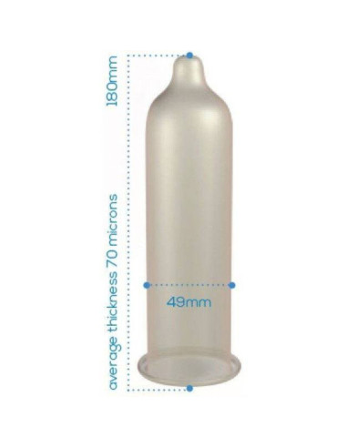 PASANTE - CONDOMS TRIM CLOSER FIT CAJA 144 UNITS