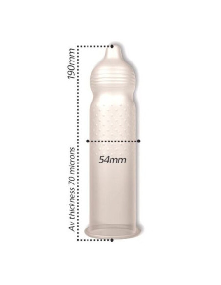 PASANTE - RIBS and DOTS INTENSITY CONDOMS 144 UNITS