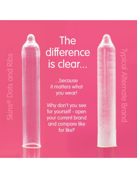 SKINS - DOTS and RIBS PREMIUM CONDOMS PACK 16