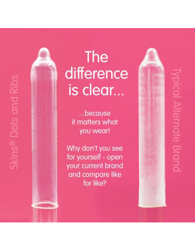 SKINS - DOTS and RIBS PREMIUM CONDOMS PACK 8