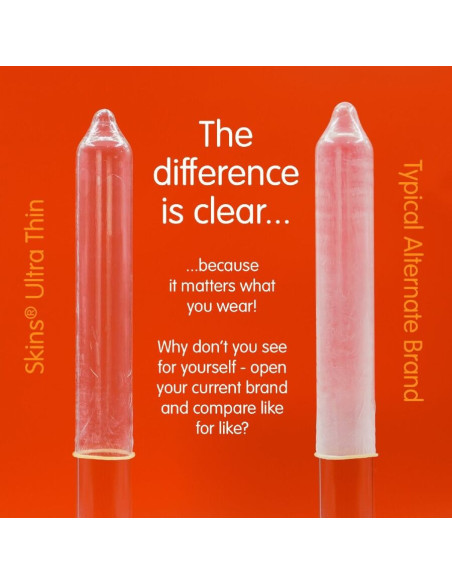 SKINS - itin ploni aukščiausios kokybės prezervatyvai, 4 vnt. pakuotė