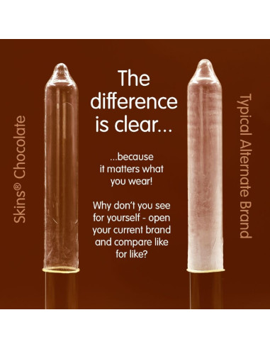 SKINS - ŠOKOLADINIAI PREMIUM PREZERVATYVAI, 8 PAKUOTĖS