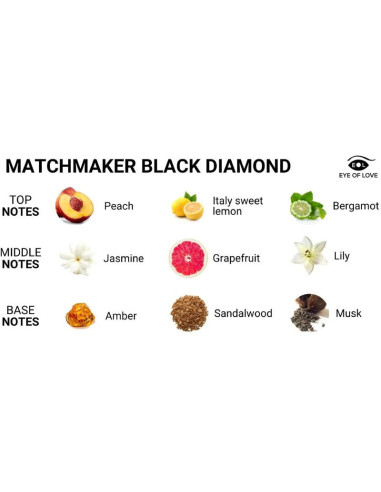 EYE OF LOVE - MATCHMAKER BLACK DIAMOND PHEROMONE PERFUME ATTRACT HER 30 ML