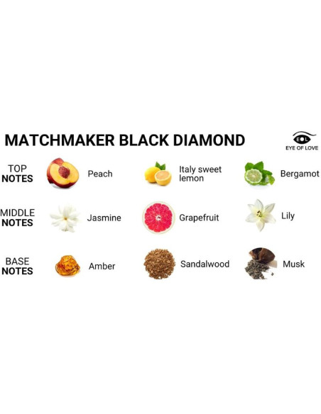 EYE OF LOVE - MATCHMAKER BLACK DIAMOND PHEROMONE PERFUME ATTRACT HER 30 ML