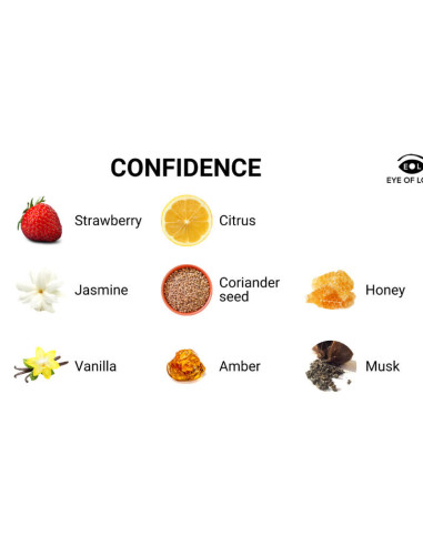 EYE OF LOVE - EOL PHEROMONE PARFUM 10 ML - CONFIDENCE