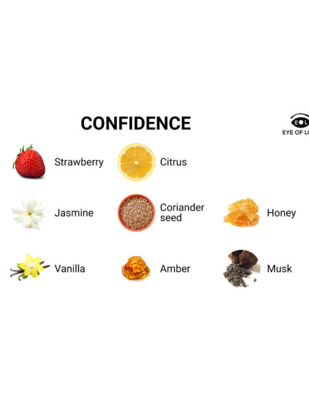 EYE OF LOVE - EOL PHEROMONE PARFUM 10 ML - CONFIDENCE