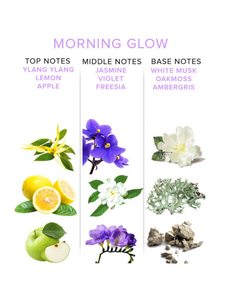 EYE OF LOVE - EOL PHR PHEROMONE PARFUM DELUXE 50 ML - MORNING GLOW