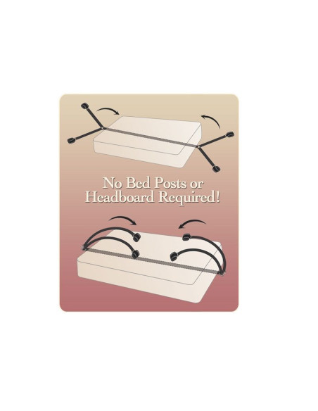 FETISH FANTASY SERIES - BED BINDINGS RESTRAINT KIT