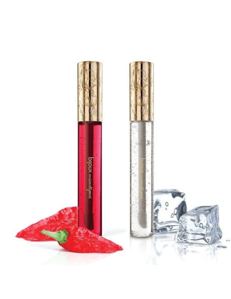 BIJOUX - PACK DUO GLOSS FOR HOT and COLD NIPPLE