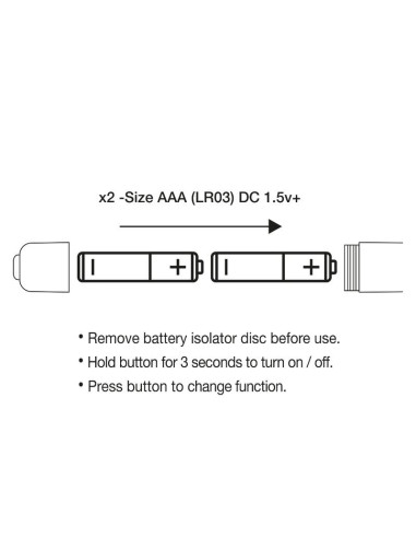 ROCKS-OFF - PRISM VIBRATING BULLET