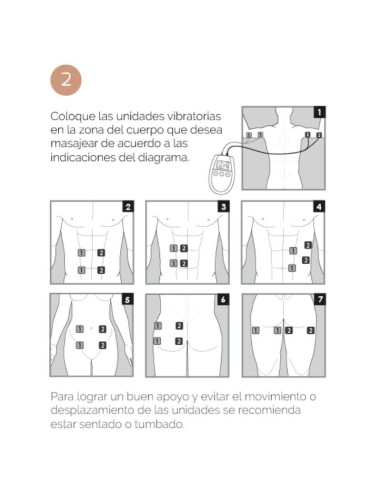 500 KOSMETIKOS PRIEMONĖS – U TONIC ELEKTROSTIMULIACINIS RAUMENŲ TONIZAVIMAS IR PATVIRTINIMAS