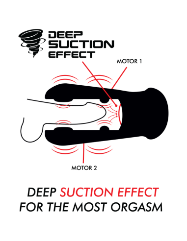 JAMYJOB - DAMERON SIURBIMO IR VIBRAVIMO MASTURBATORIUS