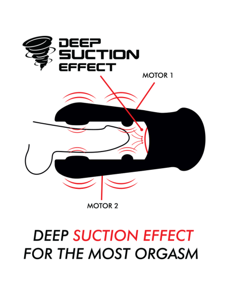 JAMYJOB - DAMERON SIURBIMO IR VIBRAVIMO MASTURBATORIUS