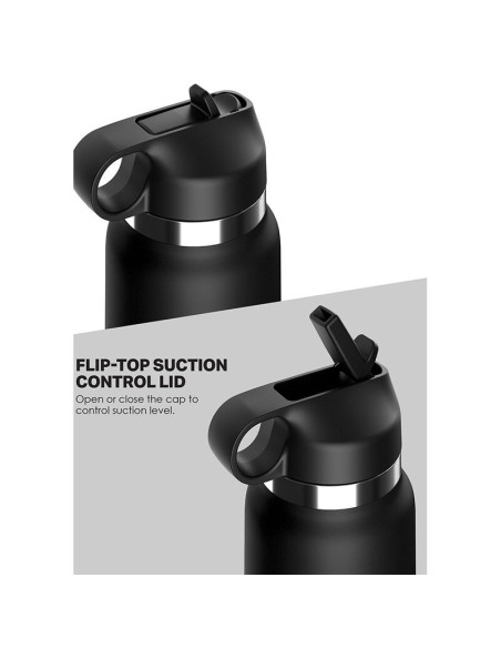 PDX PLUS - FAP FLASK BOTTLE DISCRET STROKER CLEAR MODEL 1