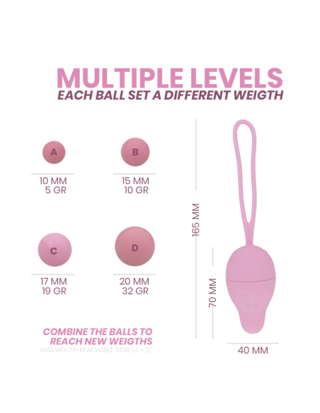 INTIMICHIC - PELVIS HEALTH I 2.0 PELVIC REHABILITATION