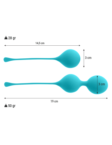 INTENSE - KEGEL BALLS PACK KENDALL BLUE