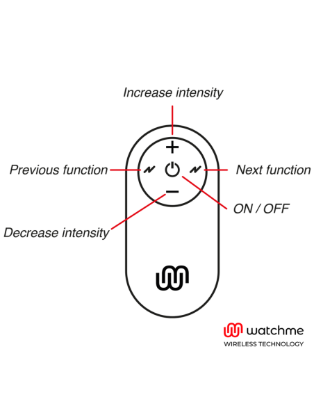 WATCHME - UNIVERSALUS VALDYMO NUOTOLINIO VALDYMO PULTAS, JUODAS