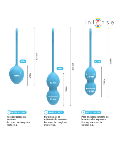 INTENSE - CHARLI KEGEL BALL KIT OCEAN BLUE