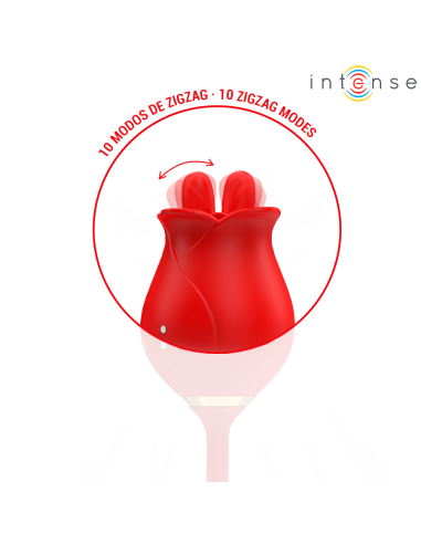 INTENSE - MELANIE DOUBLE CLITORIS STIMULATOR WITH ZIGZAG TONGUE