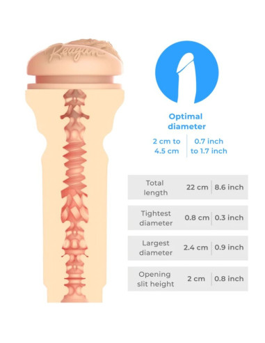 KIIROO - FEEL REAGAN FOXX STROKER KIIROO STARS COLLECTION