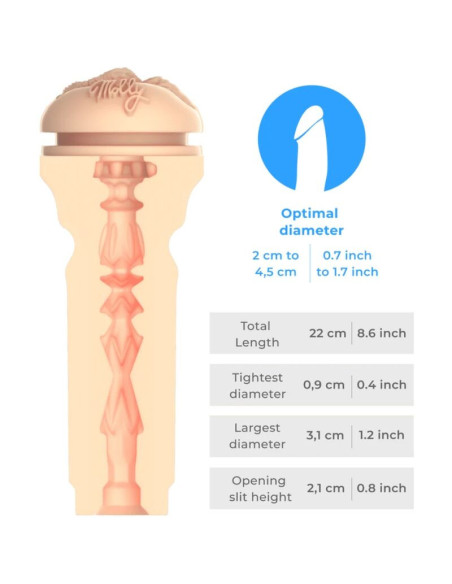 KIIROO - FEEL MOLLY STEWART STROKER KIIROO STARS COLLECTION