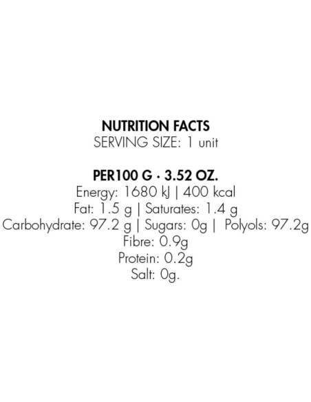 BIJOUX - INDISCRETS SALDAINIAI BURNOS MALONUMUI MĖTOS SKONIO