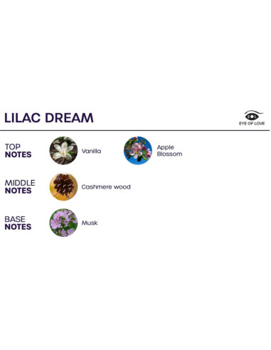 EYE OF LOVE - BLOOM ROOM SPRAY INDICA LILAC DREAM 150 ML