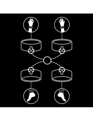 FETISH SUBMISSIVE - RANKŲ IR ČIURNOS ANTRANKIŲ RINKINYS SU NOPRENO PAMUŠALIU