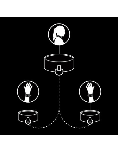 FETISH SUBMISSIVE - VEGAN LEATHER NECKLACE AND HANDCUFFS WITH NOPRENE LINING