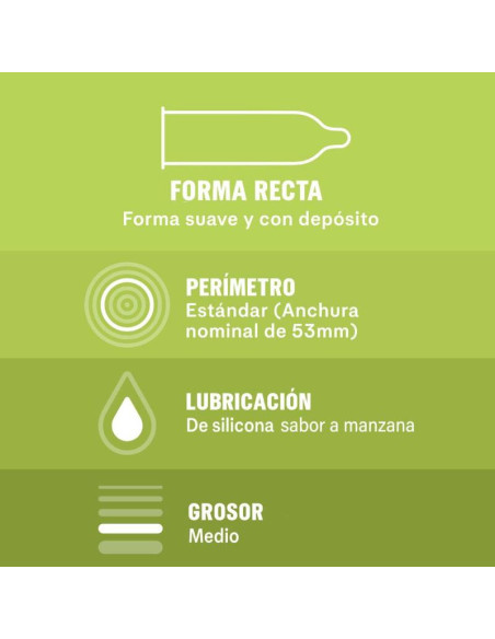 DUREX - SABOREAME 12 UNITS