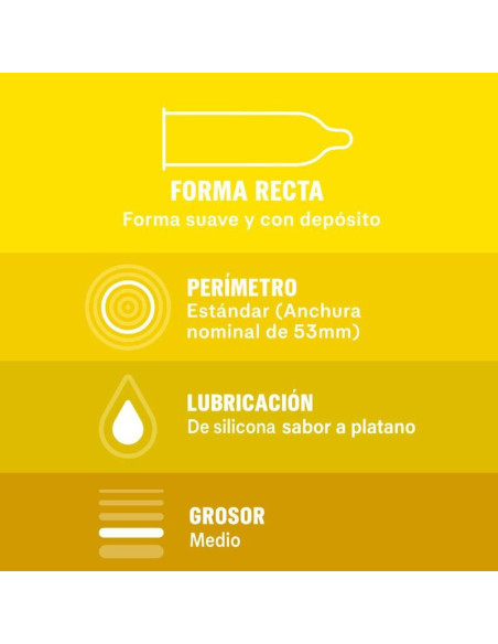 DUREX - SABOREAME 12 VIENETŲ