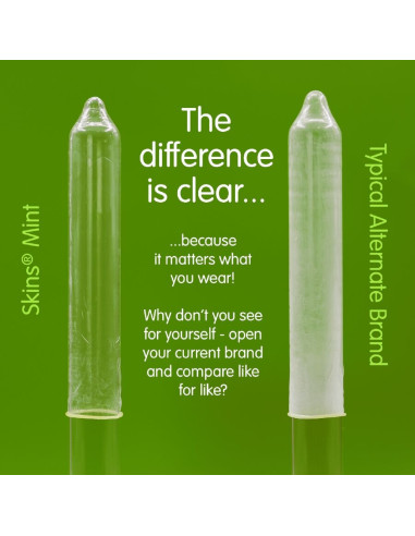 SKINS - MINT PREMIUM CONDOMS PACK 4