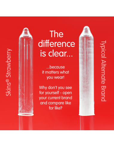 SKINS - STRAWBERRY PREMIUM CONDOMS PACK 4