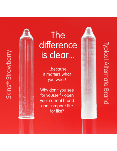 SKINS - BRAŠKIŲ PREMIUM PREZERVATYVŲ PAKUOTĖ, 4 vnt.