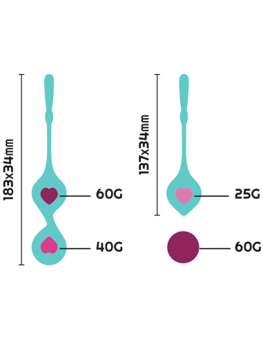 RITHUAL - DEVA AQUA GREEN PELVIC TRENINGŲ RINKINYS