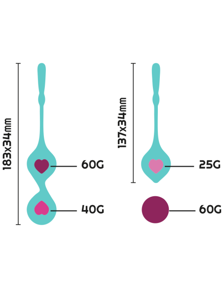 RITHUAL - DEVA AQUA GREEN PELVIC TRAINING SET
