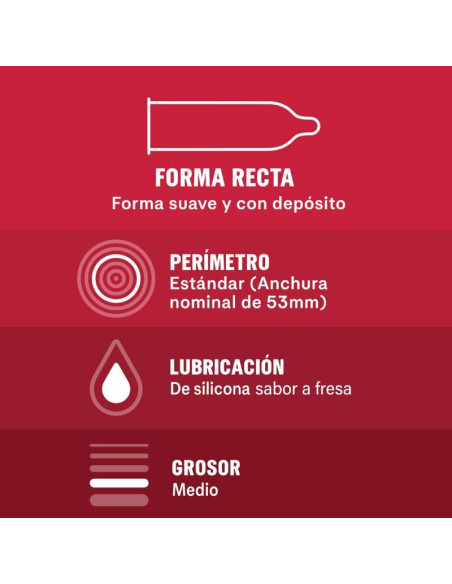 DUREX - SABOREAME 12 UNITS