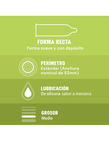 DUREX - SABOREAME 12 UNITS