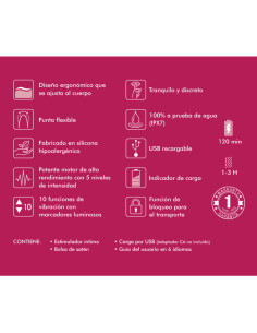 SHUNGA - 6 FUKSIJOS SPALVOS INTIMIOS ERDVĖS MASAŽUOKLIŲ EKSPONAVIMAS 2