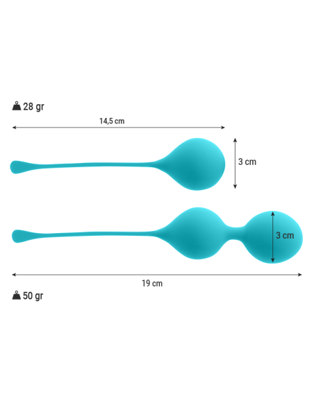 INTENSE - KEGEL BALLS PACK KENDALL BLUE