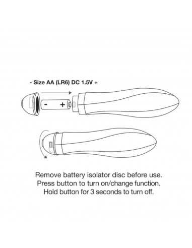 ROCKS-OFF - TWISTER VIBRATOR 10 MODES