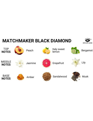 EYE OF LOVE - MATCHMAKER BLACK DIAMOND MASSAGE CANDLE ATTRACT HER 150 ML
