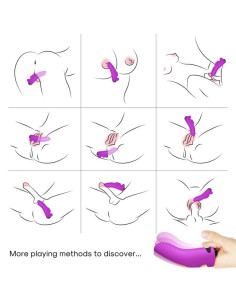 ARMONY - AURORA VIBRATOR FINGER PURPLE 2