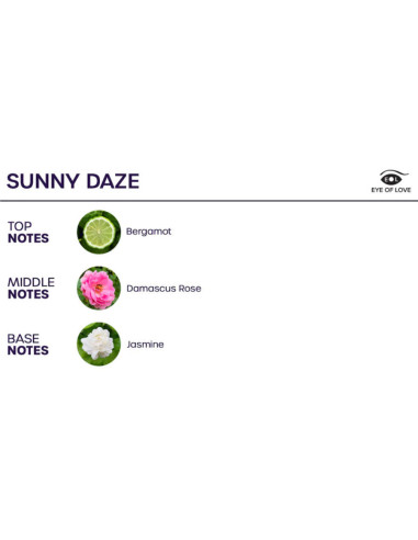 EYE OF LOVE - ŽYDĖJIMO KAMBARIO PURŠKALAS SATIVA SUNNY DAZE 150 ML