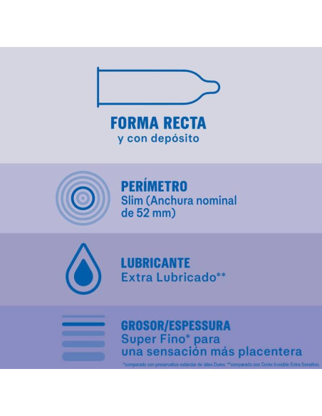 DUREX - EXTRA LUBRICATED INVISIBLE CONDOMS 12 UNITS