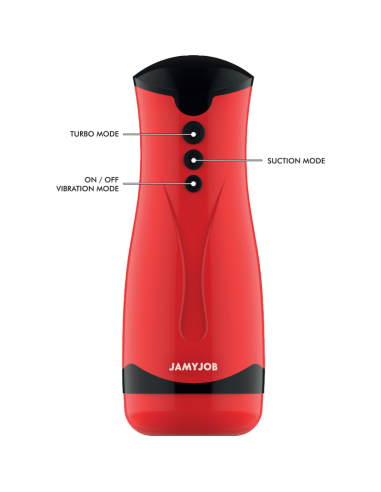 JAMYJOB - DAMERON SIURBIMO IR VIBRAVIMO MASTURBATORIUS