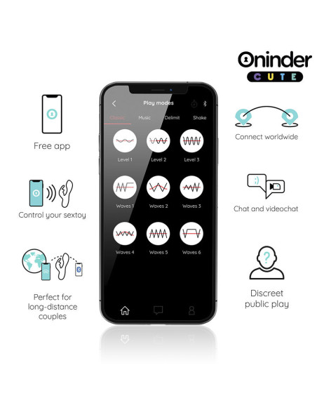 ONINDER CUTE - LOVE BUNNY G-SPOT KLITORINIS VIBRATORIUS - NEMOKAMA PASAULINĖ PROGRAMĖLĖ