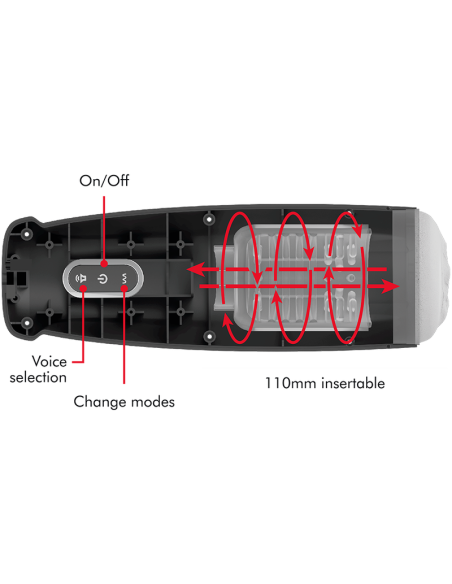JAMYJOB - TORNADO 360° ROTATE TECH STROKER